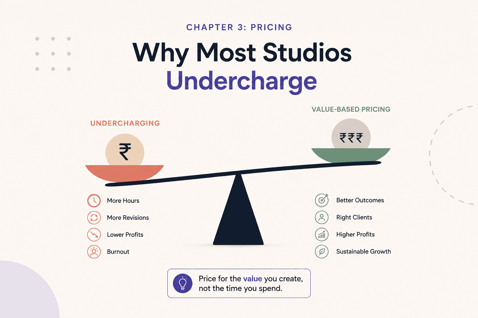 The Biggest Threat to a Design Studio Isn't Competition